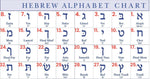 Gold and Diamond Hebrew Initial Charm