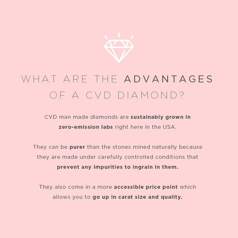 4.29 Round Studs | Lab Grown Diamond *ONLINE EXCLUSIVE*