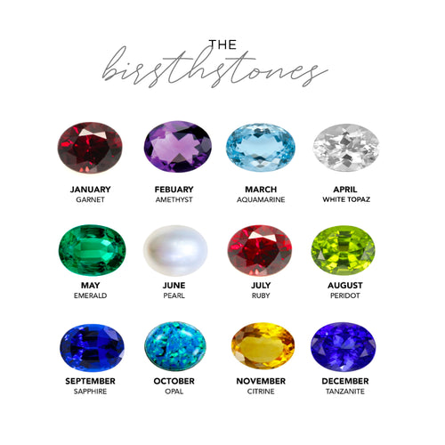The Birthstone Collection | 5 stone bracelet