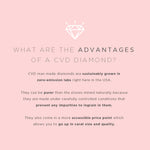 .26 Carat Lab Grown Diamond Solitaire Necklace *ONLINE EXCLUSIVE*