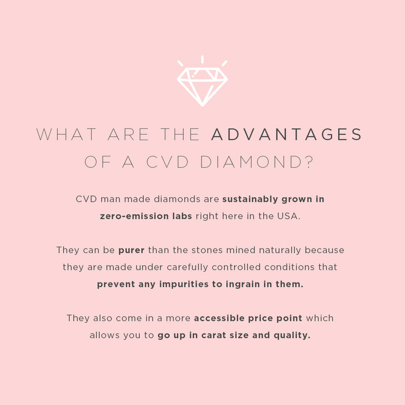Diamond necklace on sale price in usa