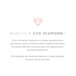.46 carat  Lab Grown Diamond Solitaire Necklace *ONLINE EXCLUSIVE*