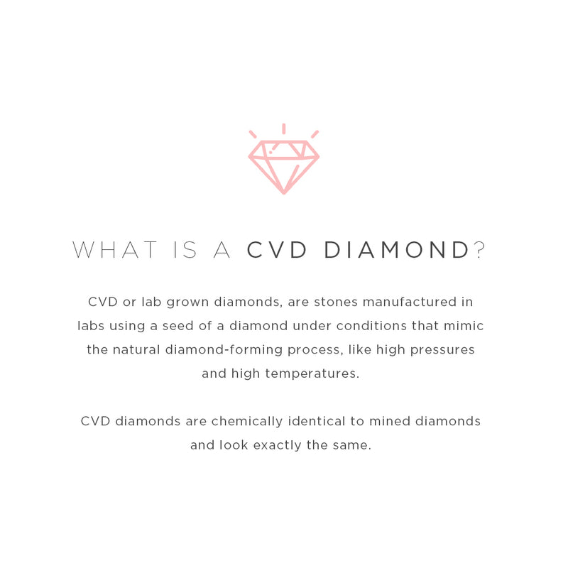 .46 carat  Lab Grown Diamond Solitaire Necklace *ONLINE EXCLUSIVE*