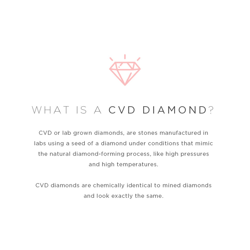 .26 Carat Lab Grown Diamond Solitaire Necklace *ONLINE EXCLUSIVE*