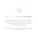 1.27 Carat Lab Grown White Gold Diamond Solitaire and Bezels Necklace *ONLINE EXCLUSIVE*